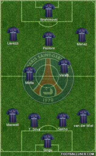 Paris Saint-Germain Formation 2012