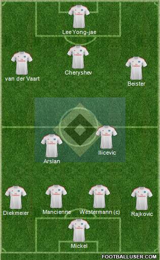 Hamburger SV Formation 2012