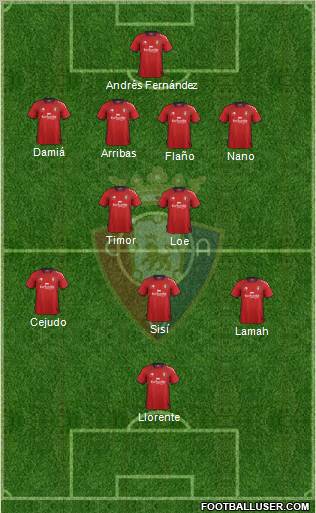 C. At. Osasuna Formation 2012