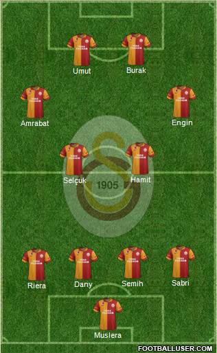 Galatasaray SK Formation 2012