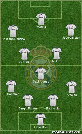 Real Madrid C.F. Formation 2012