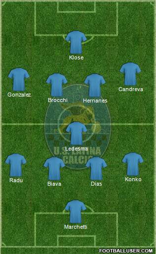 Latina Formation 2012