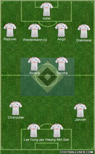 Hamburger SV Formation 2012