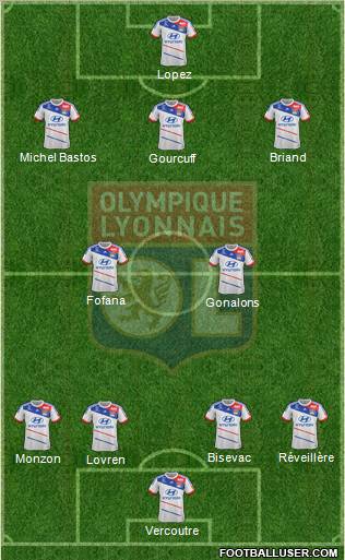 Olympique Lyonnais Formation 2012