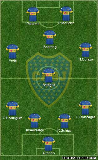 Boca Juniors Formation 2012