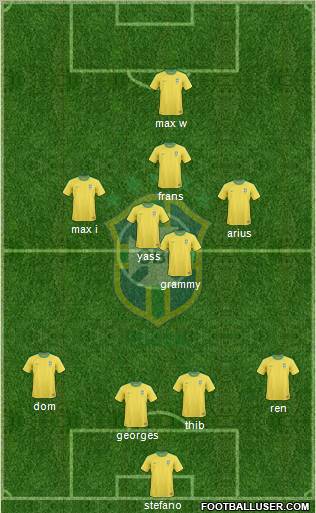 Brazil Formation 2012