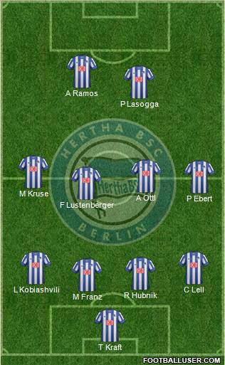 Hertha BSC Berlin Formation 2012