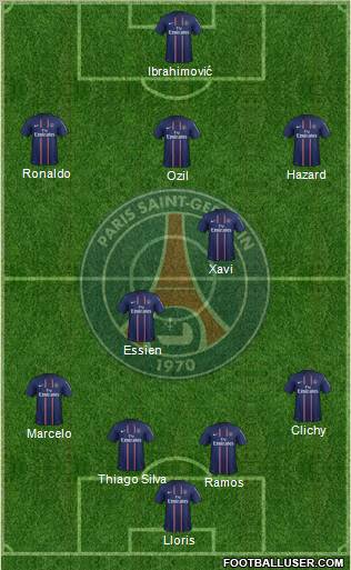 Paris Saint-Germain Formation 2012