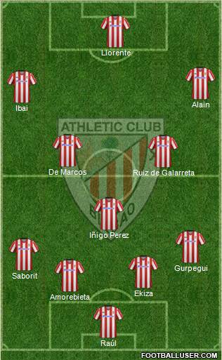 Athletic Club Formation 2012