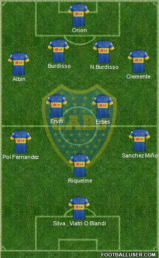 Boca Juniors Formation 2012