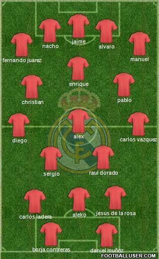 Real Madrid C.F. Formation 2012