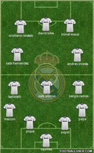 Real Madrid C.F. Formation 2012