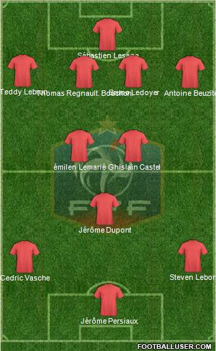 France Formation 2012