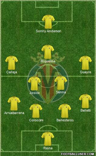 Villarreal C.F., S.A.D. Formation 2012