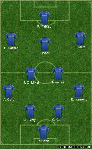 Chelsea Formation 2012