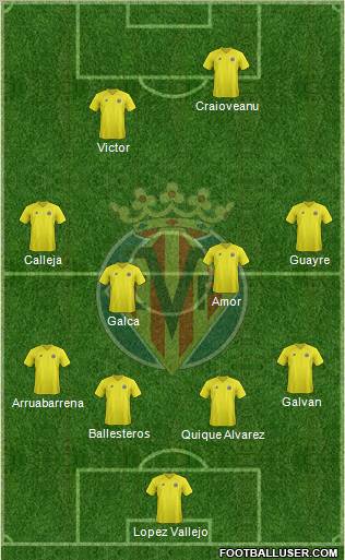 Villarreal C.F., S.A.D. Formation 2012