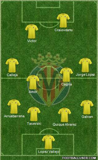 Villarreal C.F., S.A.D. Formation 2012