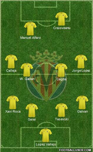 Villarreal C.F., S.A.D. Formation 2012
