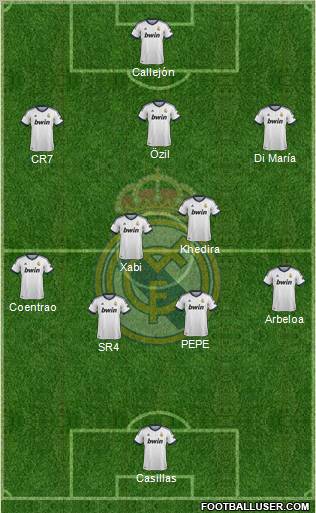 Real Madrid C.F. Formation 2012