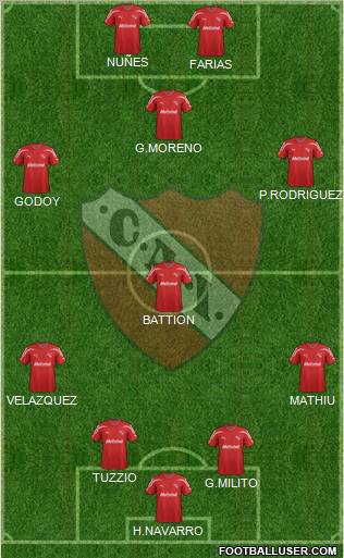 Independiente Formation 2012