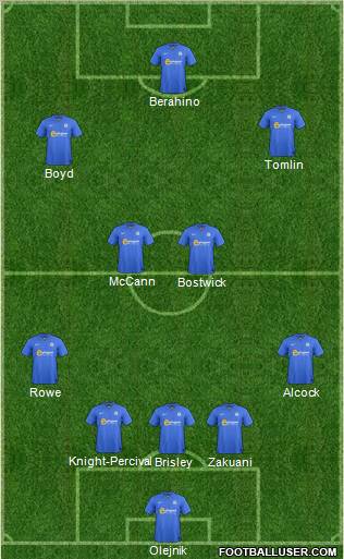 Peterborough United Formation 2012