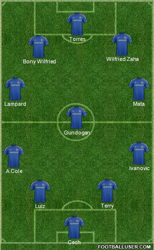Chelsea Formation 2012