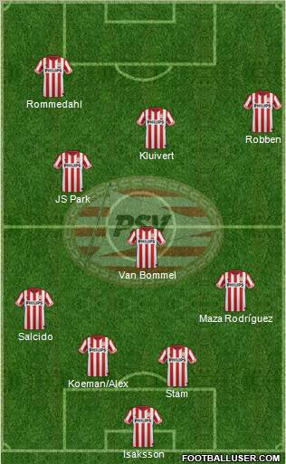 PSV Formation 2012