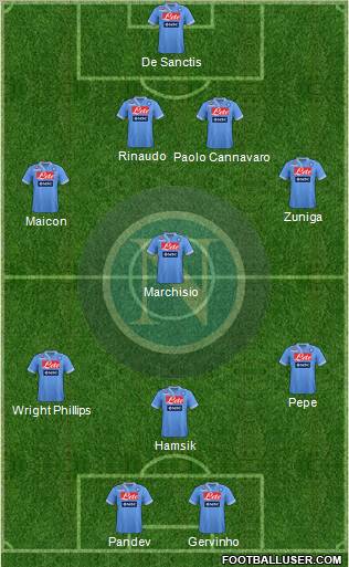 Napoli Formation 2012