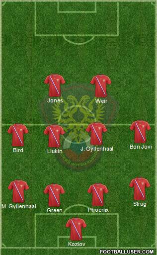 Russia Formation 2012