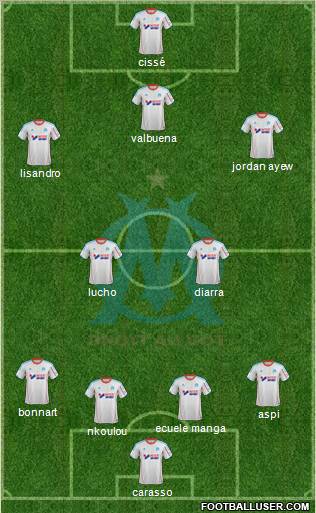 Olympique de Marseille Formation 2012