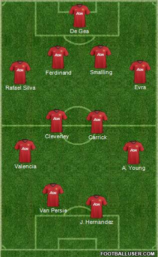 Manchester United Formation 2012