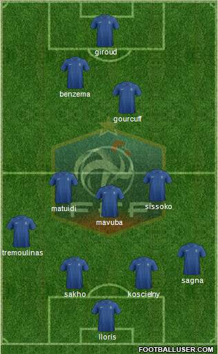 France Formation 2012