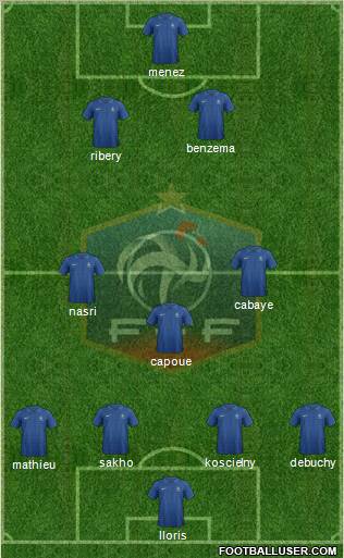 France Formation 2012