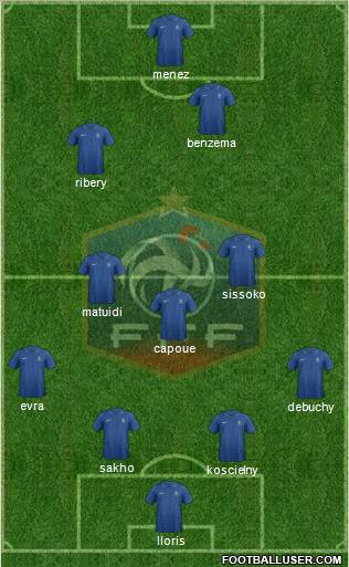 France Formation 2012