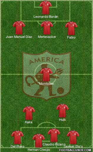 CD América de Cali Formation 2012