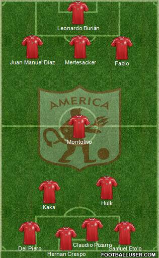 CD América de Cali football formation