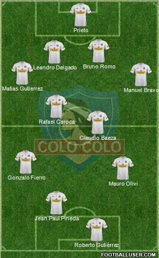 CSD Colo Colo Formation 2012