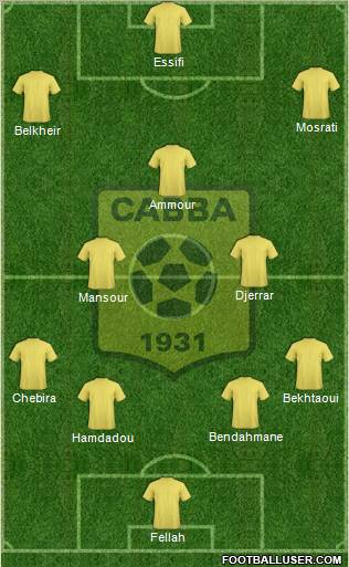 Chabab Ahly Bordj Bou Arréridj Formation 2012