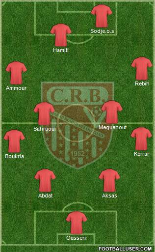 Chabab Riadhi Belouizdad Formation 2012
