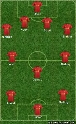 Liverpool Formation 2012
