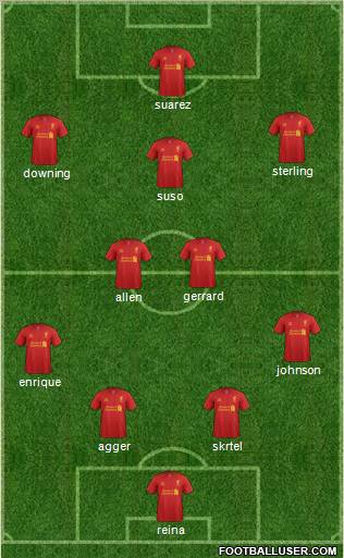 Liverpool Formation 2012