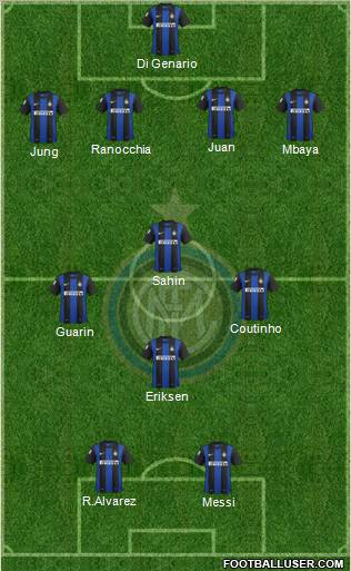 F.C. Internazionale Formation 2012