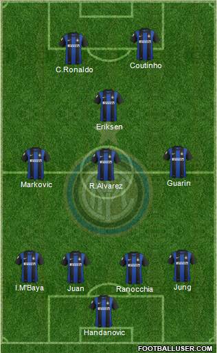 F.C. Internazionale Formation 2012