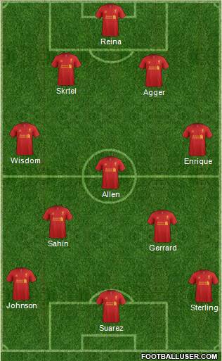 Liverpool Formation 2012