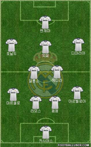 Real Madrid C.F. Formation 2012