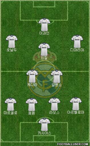 Real Madrid C.F. Formation 2012