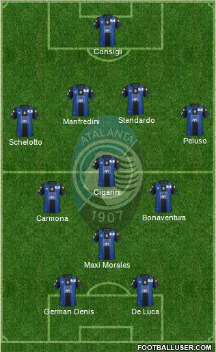 Atalanta Formation 2012