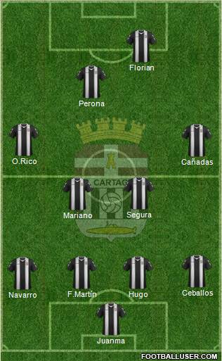 F.C. Cartagena Formation 2012