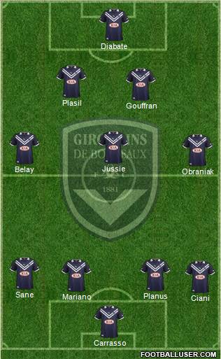 FC Girondins de Bordeaux Formation 2012