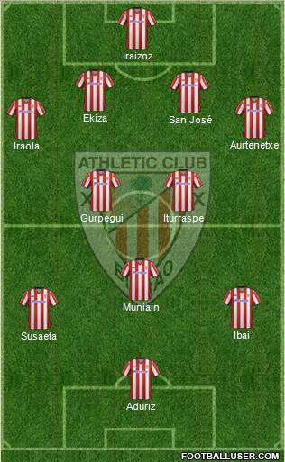 Athletic Club Formation 2012